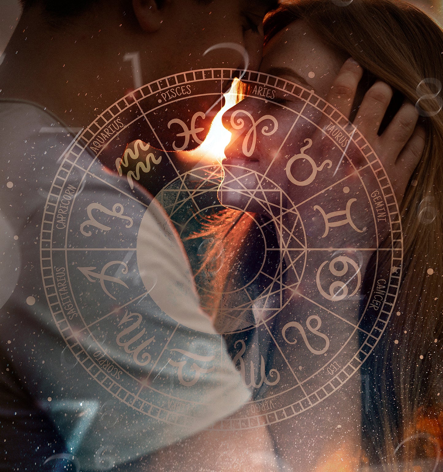 İlişkiler Astrolojisi Uzmanlık Eğitim Videoları