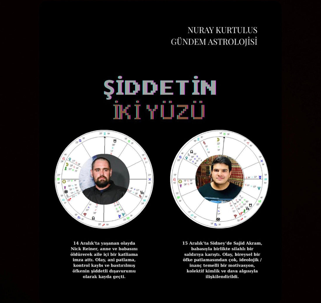 GÜNDEM ASTROLOJİSİ