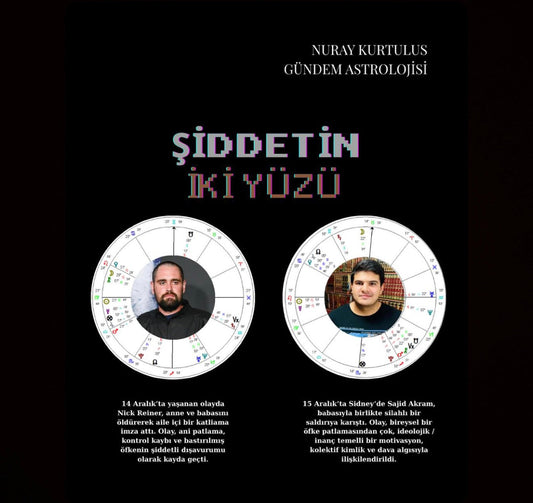 GÜNDEM ASTROLOJİSİ